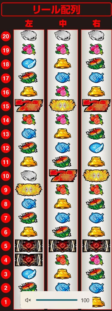 ラフタリアとフィーロが登場するボーナス確定画面