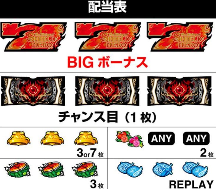 LEGEND MODE突入時のフリーズ演出